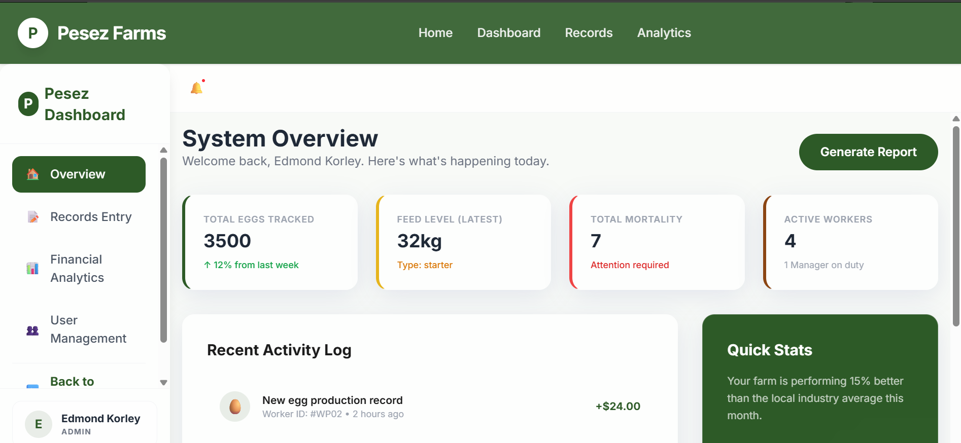 Poultry Farm management system dashboard preview